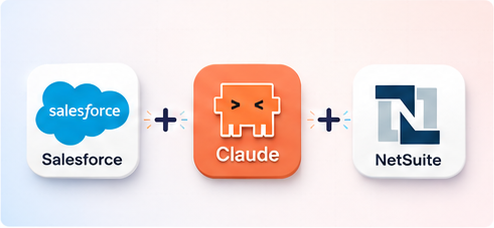Dynamic Pricing Advisor — connects Salesforce, NetSuite, Snowflake